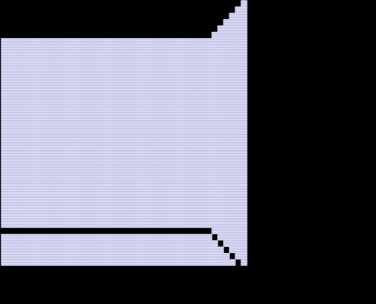 Screen shot